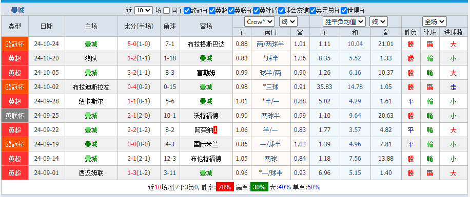 曼城2.png