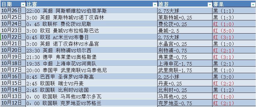 微信截图_20241027072803.png 微信截图_20241027072803.png