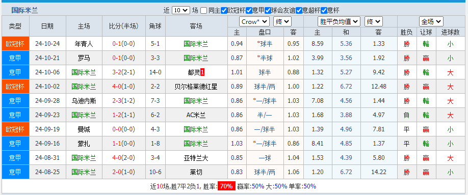 国米2.png 国米2.png