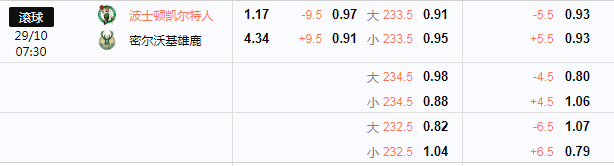 凯尔特人.png 凯尔特人.png