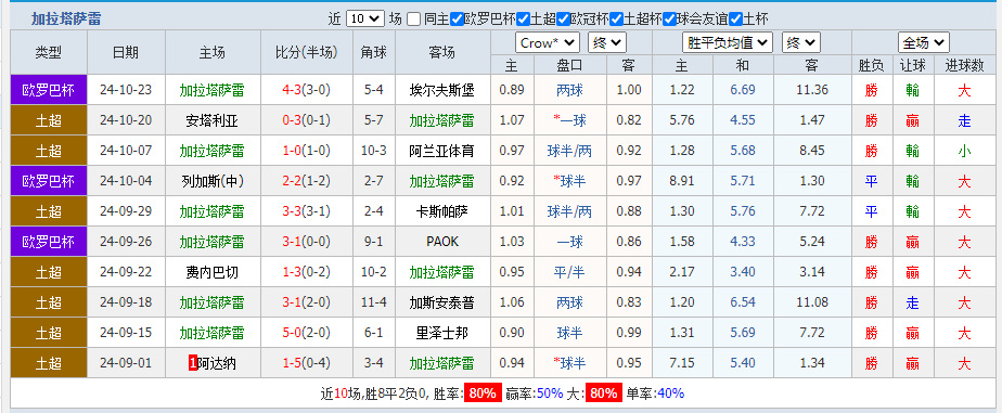 加拉.png
