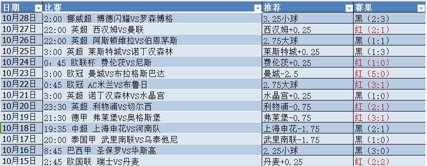 微信截图_20241029054409.png 微信截图_20241029054409.png