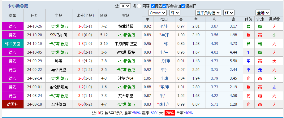 卡尔.png 卡尔.png