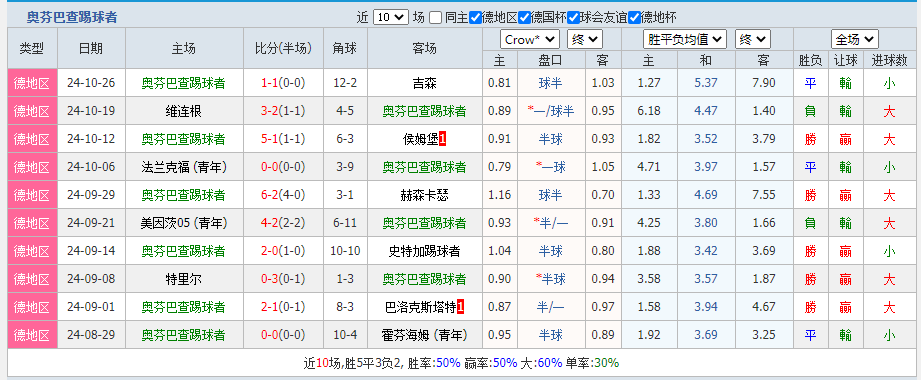 球者.png 球者.png