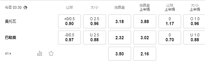 巴勒莫.png 巴勒莫.png