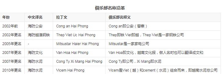 沿革1.png