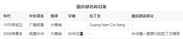 沿革3.png