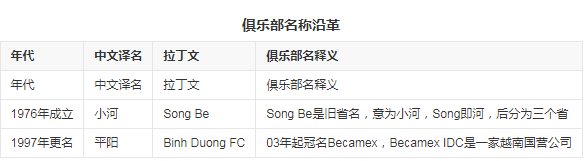 沿革4.png