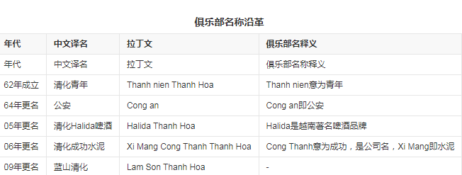 沿革5.png