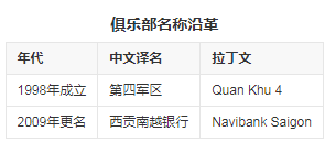 沿革6.png