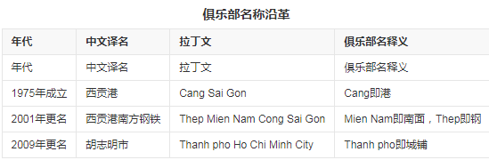 沿革8.png