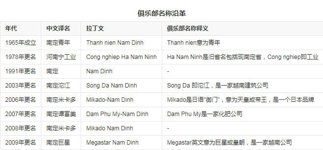 沿革7.png