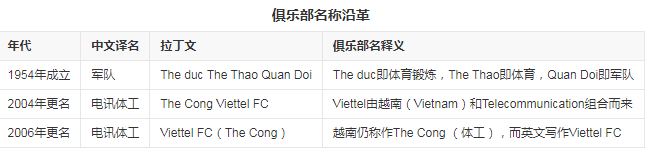 沿革9.png