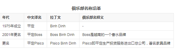 沿革10.png