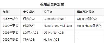 沿革11.png