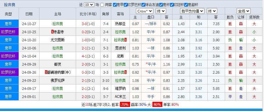 360截图20241031105410167.jpg