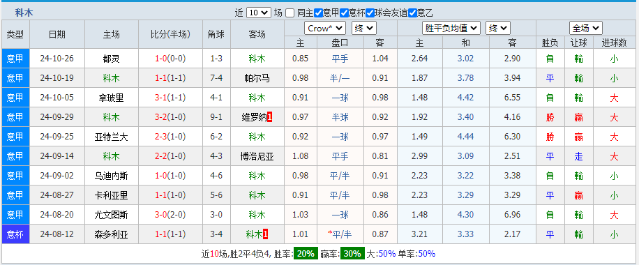 科木.png 科木.png