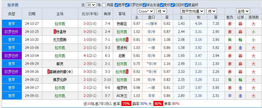拉.png 拉.png