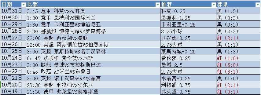 微信截图_20241101054553.png 微信截图_20241101054553.png