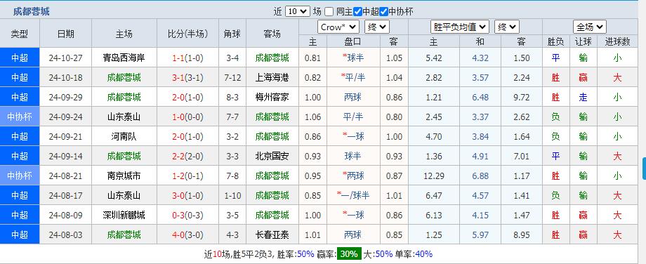 360截图20241102110247897.jpg