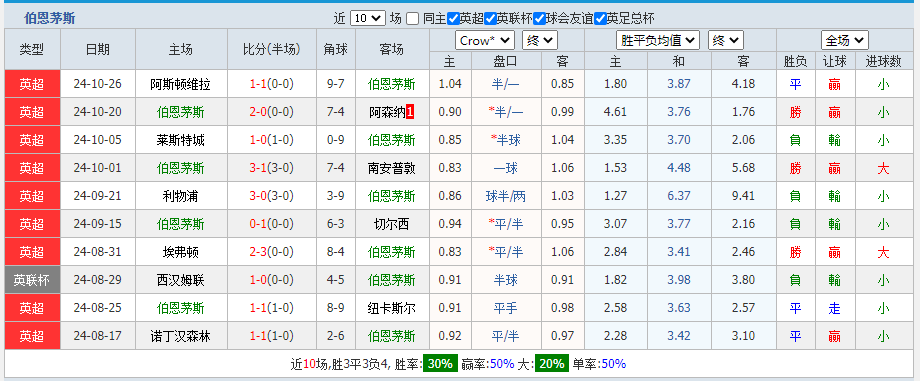 伯.png
