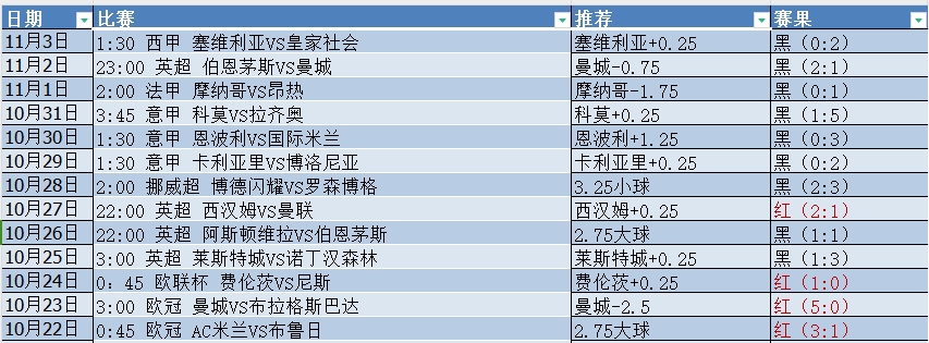 微信截图_20241104054552.png 微信截图_20241104054552.png
