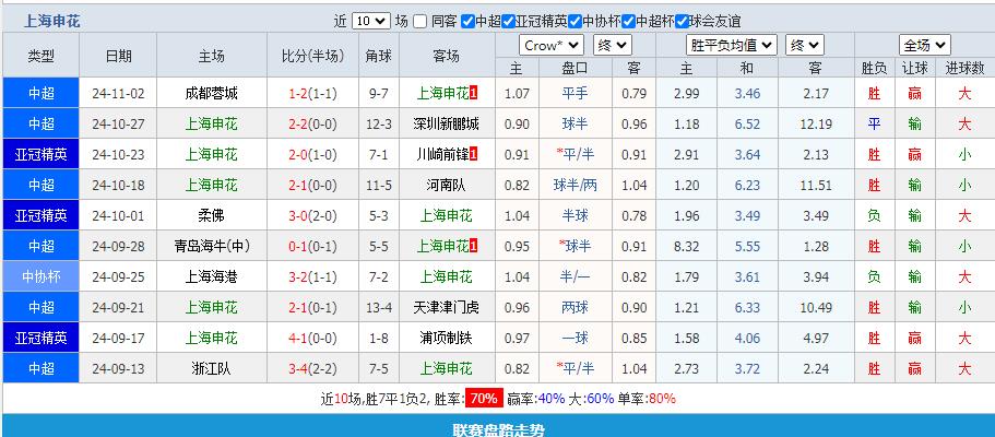 360截图20241105105151688.jpg
