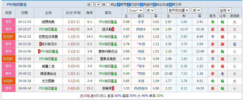 温2.png