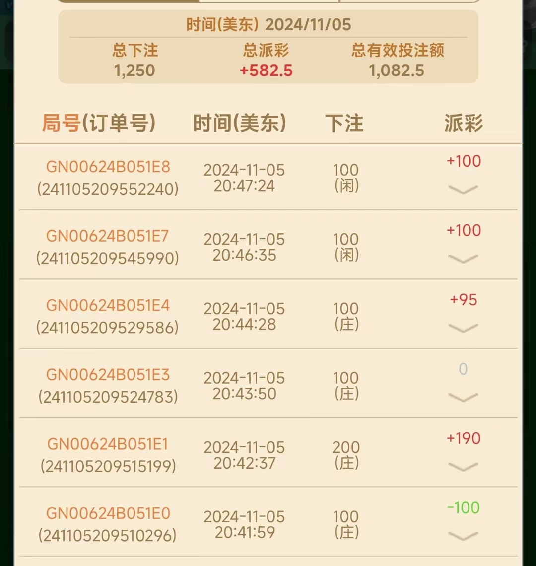 AG真人