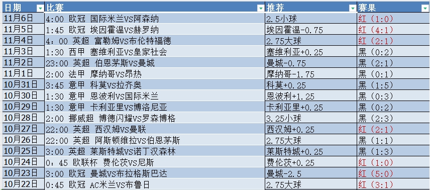 微信截图_20241107055509.png 微信截图_20241107055509.png