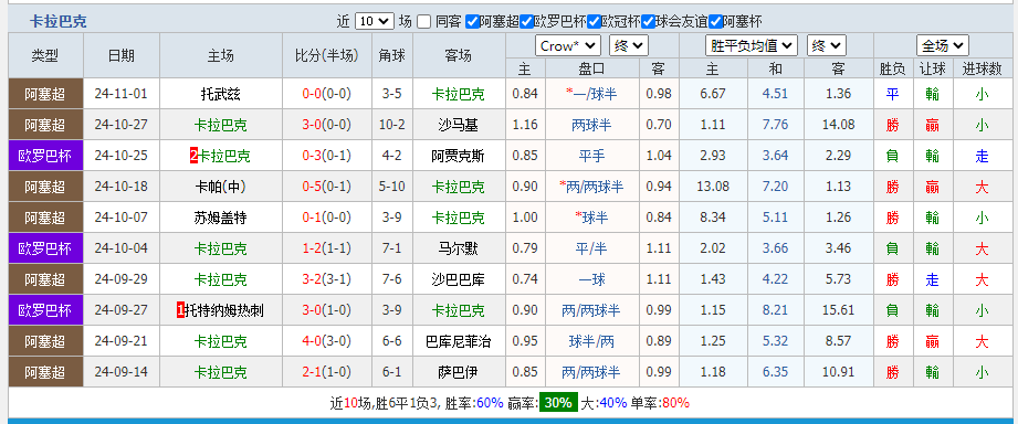 卡拉巴克.png