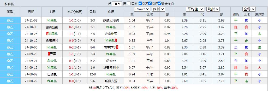 360截图20241109081655418.jpg 360截图20241109081655418.jpg