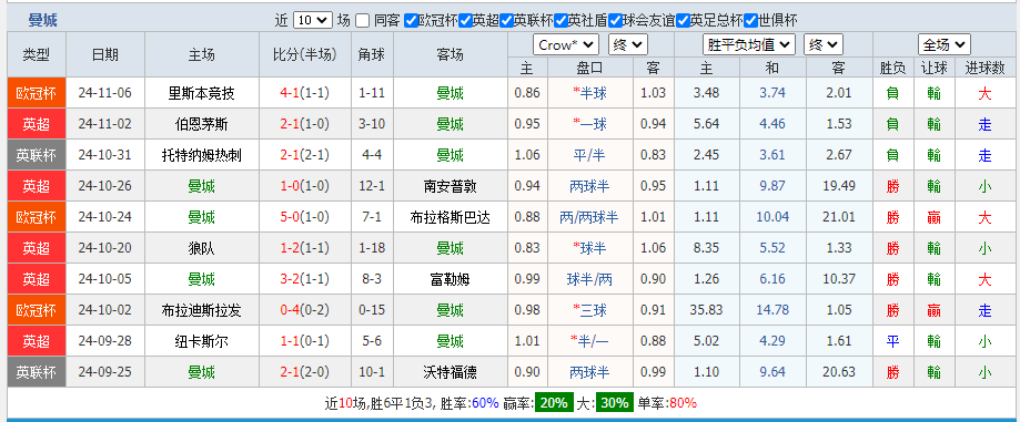 曼城.png