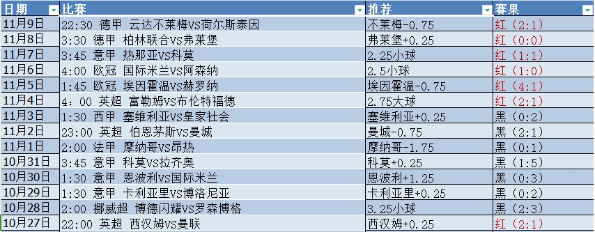 微信截图_20241110081517.png 微信截图_20241110081517.png