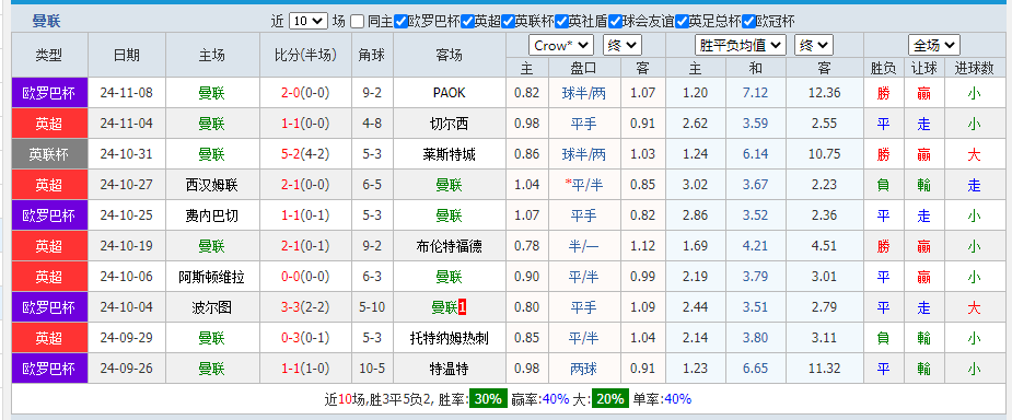 曼联2.png