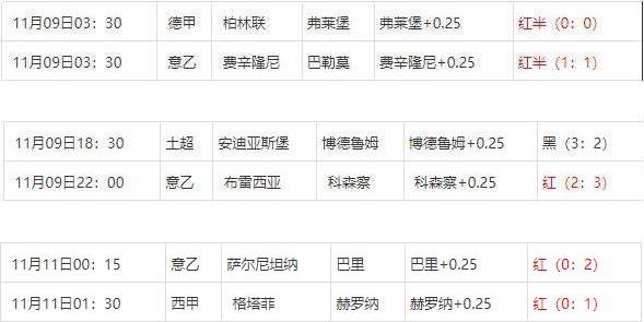 360截图20241111080145875.jpg 360截图20241111080145875.jpg
