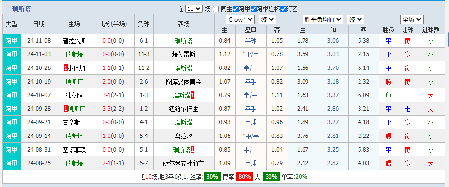 瑞.png 瑞.png