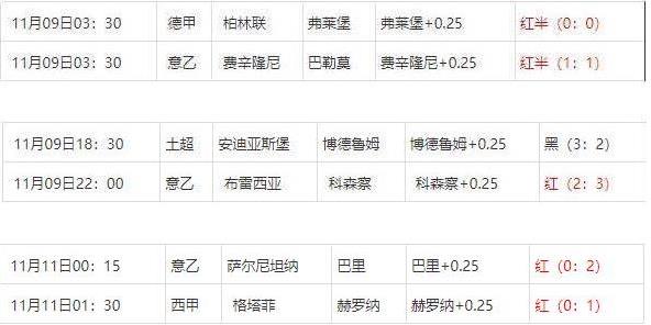 360截图20241112080113284.jpg 360截图20241112080113284.jpg