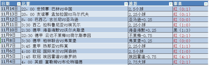 微信截图_20241115054136.png 微信截图_20241115054136.png