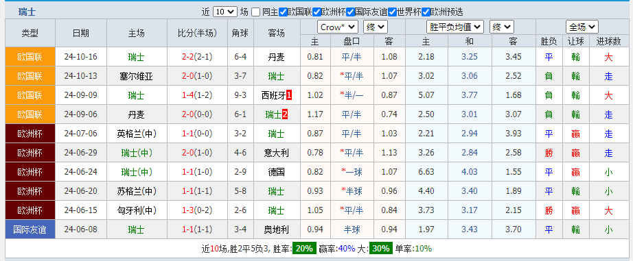 瑞士2.png 瑞士2.png