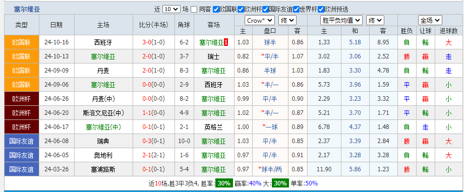 维亚.png 维亚.png