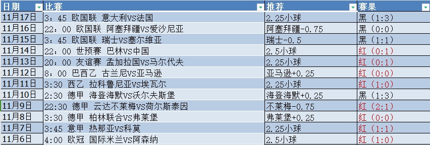 微信截图_20241118054525.png 微信截图_20241118054525.png
