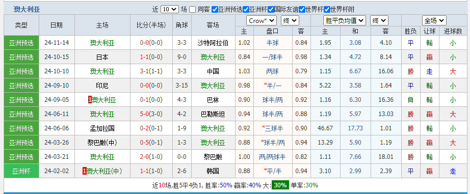 澳大利亚.png 澳大利亚.png