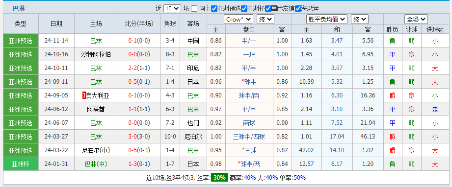 巴林2.png 巴林2.png