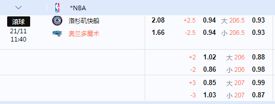 快船.png 快船.png