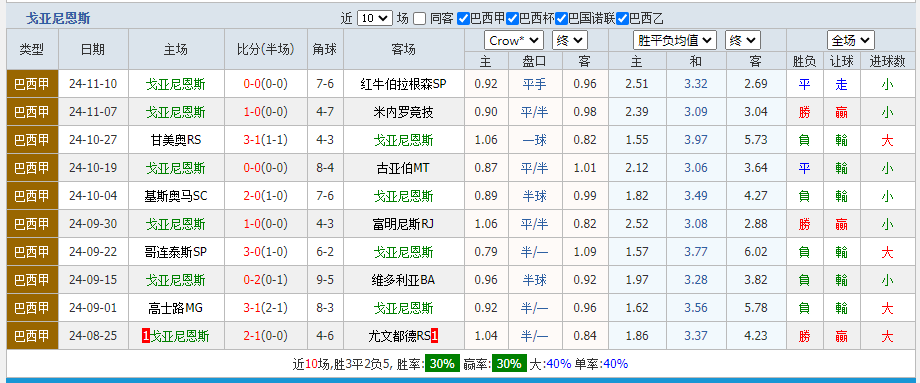 恩斯.png