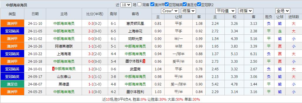 360截图20241122124156526.jpg 360截图20241122124156526.jpg