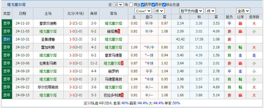 尔.png 尔.png