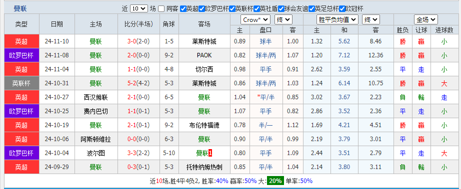曼联2.png 曼联2.png