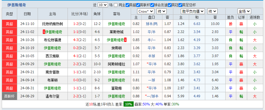 奇.png 奇.png